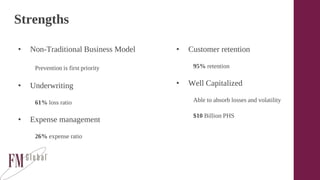Strengths
• Non-Traditional Business Model
Prevention is first priority
• Underwriting
61% loss ratio
• Expense management
26% expense ratio
• Customer retention
95% retention
• Well Capitalized
Able to absorb losses and volatility
$10 Billion PHS
 