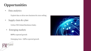 Opportunities
• Data analytics
Exploit data to drive new business & cross-selling
• Supply chain & cyber
Utilize FM Global Resilience Index
• Emerging markets
8-9% expected growth
Emerging Asia: ~12% expected growth
 