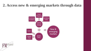 2. Access new & emerging markets through data
 