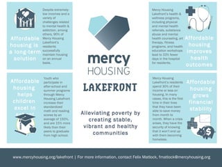 Mercy Housing Lakefront Infographic | PPT