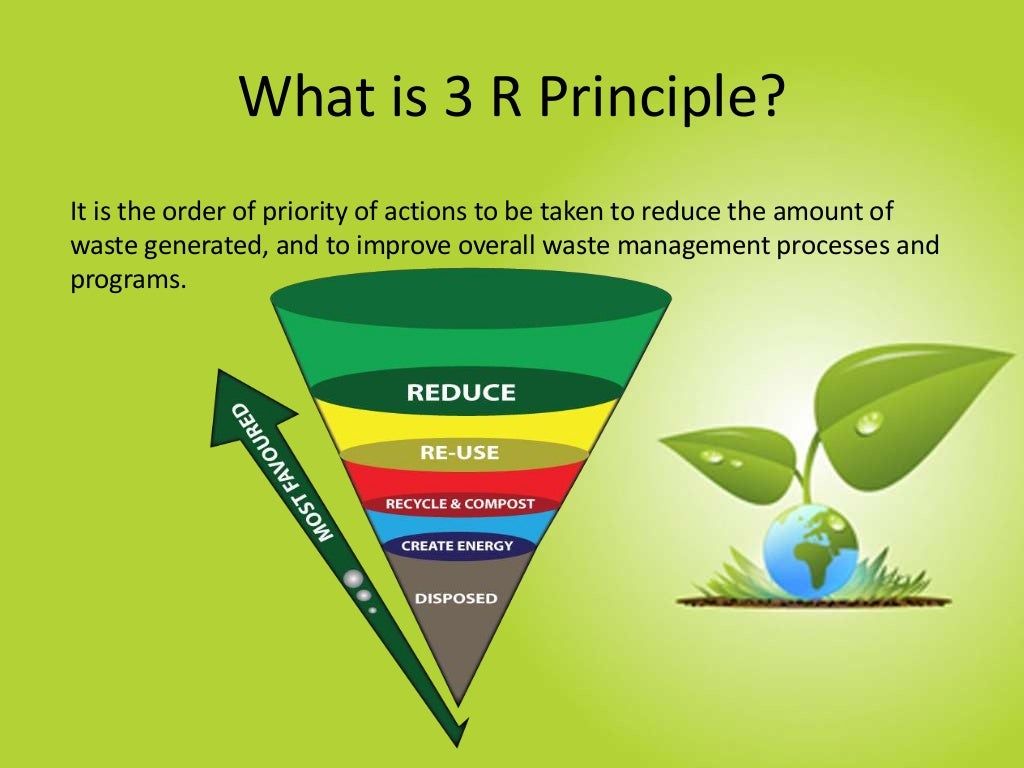 geography-3r-reuse-reduce-recycle-sampah-vrogue