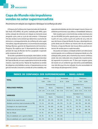 20 Acontece APAS • agosto 2014
INDICADORES
ÍNDICE DE CONFIANÇA DOS SUPERMERCADOS – MAIO/JUNHO
TOTAL
Otimismo Neutralidade Pessimismo
13,6% – 12,5% 35,1% – 34,9% 51,2% – 52,6%
RESULTADO PARCIAL
Percepção Atual Expectativa Futura
Otimismo Neutro Pessimismo Otimismo Neutro Pessimismo
13,2% - 9,2% 31,7% - 32,4% 55% - 57,8% 14,1% - 15,2% 38,5% - 37,4% 47,4% - 47,4%
VARIÁVEIS
Percepção Atual Expectativa Futura
Otimismo Neutro Pessimismo Otimismo Neutro Pessimismo
Vendas de seu supermercado 26% - 22% 56% - 50% 19% - 28% 30% - 17% 52% - 56% 19% - 28%
Atividade econômica interna (evolução do PIB) 11% - 6% 44% - 44% 44% - 50% 7% - 13% 44% - 25% 48% - 63%
Empregos em seu supermercado 22% - 0% 74% - 80% 4% - 20% 15% - 7% 70% - 73% 15% - 20%
Nível da taxa de juros no Brasil 11% - 13% 0% - 0% 89% - 87% 11% - 27% 0% - 0% 89% - 73%
Taxa de inflação 4% - 0% 22% - 33% 74% - 67% 7% - 13% 26% - 33% 67% - 53%
Grau de satisfação com o governo federal 0% - 0% 4% - 7% 97% - 93% – – –
Grau de satisfação com o governo estadual 19% - 27% 22% - 13% 59% - 60% – – –
CopadoMundo não impulsiona
vendasnosetor supermercadista
Pessimismo em relação aos negócios é destaque na confiança do setor
A Pesquisa de Confiança dos Supermercados do Estado de
São Paulo (PCS/APAS), de junho, realizada pela APAS, apre-
sentou redução do otimismo em relação ao momento atual,
atingindo 13,6%, ante os 12,5% do mês anterior. O desempe-
nho das vendas é uma variável que determina o aumento do
otimismo e, consequentemente, da confiança do setor super-
mercadista, segundo apresentou o economista da associação,
Rodrigo Mariano, gerente do Departamento de Economia e
Pesquisa. Ele explicou que “o desempenho das vendas no
período de Copa do Mundo não foi o projetado e esperado
pelas empresas do setor”.
De acordo o presidente da associação, João Galassi, um dos
fatores que gerou o pessimismo foi justamente a primeira fase
da Copa do Mundo, em que a expectativa inicial era de vendas
maiores, o que não ocorreu.“Apesar de impulsionar as vendas
decategoriascomobebidasecarnes,aCopapressionouasmar-
gensdomercado.Cresceramasvendasdecarnesebebidas,mas
especialmentebebidassãoitensdemargemmenorehouveum
ambientepromocional,oqueafetouarentabilidade”,destacou.
Vale ressaltar que o crescimento das vendas nominais atra-
vés do IVS/APAS de junho aponta para um crescimento de
10,56% em 2014, contra 14,52% em junho de 2013, mês em
que não houve a Copa do Mundo. Ou seja, o desempenho em
junho deste ano foi inferior ao mesmo mês do ano anterior.
Portanto, a Copa do Mundo não trouxe efeitos positivos em
termos de vendas para os supermercados.
De acordo com Galassi, a entidade também vem detectando
a preocupação com a confiança em pesquisas desde 2013. Na
avaliação dele, porém, até o momento essa menor confiança
ainda não está indicando uma retração dos investimentos
do segmento no próximo ano. “É claro que ninguém gosta
de investir em um ambiente que não tenha sustentabilidade,
mas não diria que há uma redução, há uma necessidade de
mais tempo de planejamento”, conclui.
 