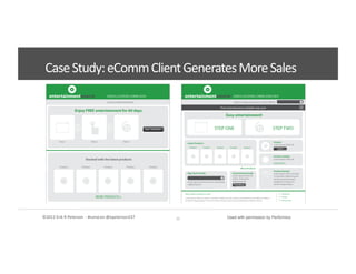 ©2012	
  Erik	
  R	
  Peterson	
  	
  -­‐	
  #convcon	
  @epeterson237	
  
Case	
  Study:	
  eComm	
  Client	
  Generates	
  More	
  Sales	
  
15	
   Used with permission by Performics	
  
 