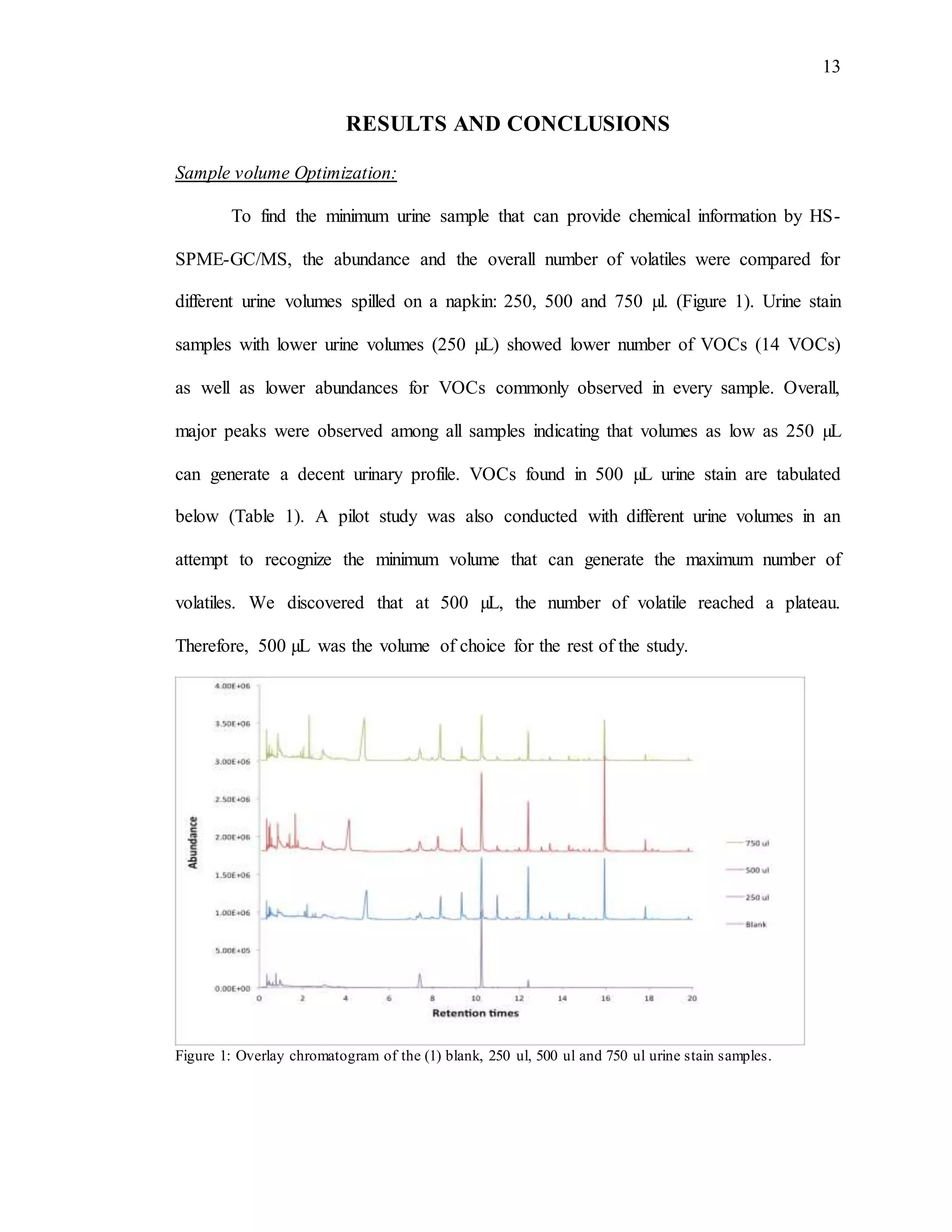 FORENSIC IDENTIFICATION OF HUMAN URINE STAIN EVIDENCE USING ...