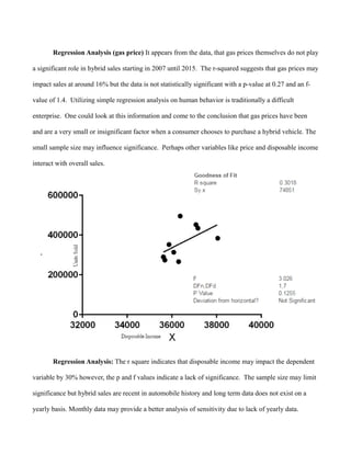 Regression Analysis (gas price) It appears from the data, that gas prices themselves do not play
a significant role in hybrid sales starting in 2007 until 2015. The r-squared suggests that gas prices may
impact sales at around 16% but the data is not statistically significant with a p-value at 0.27 and an f-
value of 1.4. Utilizing simple regression analysis on human behavior is traditionally a difficult
enterprise. One could look at this information and come to the conclusion that gas prices have been
and are a very small or insignificant factor when a consumer chooses to purchase a hybrid vehicle. The
small sample size may influence significance. Perhaps other variables like price and disposable income
interact with overall sales.
Regression Analysis: The r square indicates that disposable income may impact the dependent
variable by 30% however, the p and f values indicate a lack of significance. The sample size may limit
significance but hybrid sales are recent in automobile history and long term data does not exist on a
yearly basis. Monthly data may provide a better analysis of sensitivity due to lack of yearly data.
 