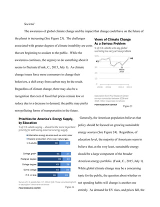 Societal
The awareness of global climate change and the impact that change could have on the future of
the planet is increasing (See Figure 23). The challenges
associated with greater degrees of climate instability are costs
that are beginning to awaken to the public. While the
awareness continues, the urgency to do something about it
seems to fluctuate (Funk, C., 2015, July 1). As climate
change issues force more consumers to change their
behaviors, a shift away from carbon may be the result.
Regardless of climate change, there may also be a
recognition that even if fossil fuel prices remain low or
reduce due to a decrease in demand, the public may prefer
non-polluting forms of transportation in the future.
Generally, the American population believes that
policy should be focused on growing sustainable
energy sources (See Figure 24). Regardless, of
education level, the majority of Americans seem to
believe that, at the very least, sustainable energy
should be a large component of the broader
American energy portfolio (Funk, C., 2015, July 1).
While global climate change may be a concerning
topic for the public, the question about whether or
not spending habits will change is another one
entirely. As demand for EV rises, and prices fall, the
 