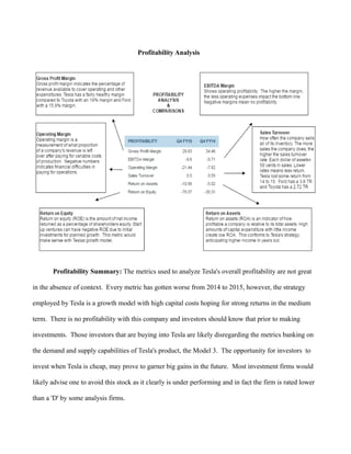 Profitability Analysis
Profitability Summary: The metrics used to analyze Tesla's overall profitability are not great
in the absence of context. Every metric has gotten worse from 2014 to 2015, however, the strategy
employed by Tesla is a growth model with high capital costs hoping for strong returns in the medium
term. There is no profitability with this company and investors should know that prior to making
investments. Those investors that are buying into Tesla are likely disregarding the metrics banking on
the demand and supply capabilities of Tesla's product, the Model 3. The opportunity for investors to
invest when Tesla is cheap, may prove to garner big gains in the future. Most investment firms would
likely advise one to avoid this stock as it clearly is under performing and in fact the firm is rated lower
than a 'D' by some analysis firms.
 