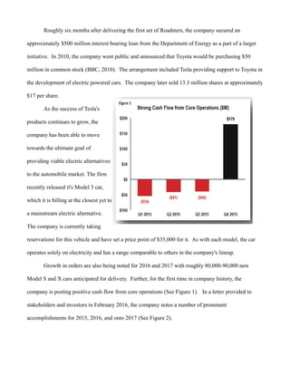 Roughly six months after delivering the first set of Roadsters, the company secured an
approximately $500 million interest bearing loan from the Department of Energy as a part of a larger
initiative. In 2010, the company went public and announced that Toyota would be purchasing $50
million in common stock (BBC, 2010). The arrangement included Tesla providing support to Toyota in
the development of electric powered cars. The company later sold 13.3 million shares at approximately
$17 per share.
As the success of Tesla's
products continues to grow, the
company has been able to move
towards the ultimate goal of
providing viable electric alternatives
to the automobile market. The firm
recently released it's Model 3 car,
which it is billing at the closest yet to
a mainstream electric alternative.
The company is currently taking
reservations for this vehicle and have set a price point of $35,000 for it. As with each model, the car
operates solely on electricity and has a range comparable to others in the company's lineup.
Growth in orders are also being noted for 2016 and 2017 with roughly 80,000-90,000 new
Model S and X cars anticipated for delivery. Further, for the first time in company history, the
company is posting positive cash flow from core operations (See Figure 1). In a letter provided to
stakeholders and investors in February 2016, the company notes a number of prominent
accomplishments for 2015, 2016, and onto 2017 (See Figure 2).
 
