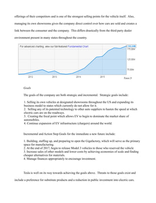 offerings of their competitors and is one of the strongest selling points for the vehicle itself. Also,
managing its own showrooms gives the company direct control over how cars are sold and creates a
link between the consumer and the company. This differs drastically from the third party dealer
environment present in many states throughout the country.
Goals
The goals of the company are both strategic and incremental. Strategic goals include:
1. Selling its own vehicles at designated showrooms throughout the US and expanding its
business model to states which currently do not allow for it.
2. Selling any of its patented technology to other auto suppliers to hasten the speed at which
electric cars are on the roadways.
3. Creating the focal point which allows EV to begin to dominate the market share of
automobiles.
4. Continue expansion of EV infrastructure (chargers) around the world.
Incremental and Action Step Goals for the immediate a new future include:
1. Building, staffing up, and preparing to open the Gigafactory, which will serve as the primary
space for manufacturing.
2. At the end of 2017, begin to release Model 3 vehicles to those who reserved the vehicle
3. Increase sales of other models and lower costs by achieving economies of scale and finding
cheaper alternatives for materials.
4. Manage finances appropriately to encourage investment.
Tesla is well on its way towards achieving the goals above. Threats to those goals exist and
include a preference for substitute products and a reduction in public investment into electric cars.
 