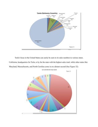 Tesla's focus in the United States can easily be seen in its sales numbers to various states.
California, headquarters for Tesla, is by far the state with the highest sales total, while other states like
Maryland, Massachusetts, and North Carolina come in at a distant second (See Figure 32).
 