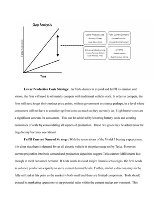Lower Production Costs Strategy: As Tesla desires to expand and fulfill its mission and
vision, the firm will need to ultimately compete with traditional vehicle stock. In order to compete, the
firm will need to get their product price points, without government assistance perhaps, to a level where
consumers will not have to consider up front costs as much as they currently do. High barrier costs are
a significant concern for consumers. This can be achieved by lowering battery costs and creating
economies of scale by consolidating all aspects of production. These two goals may be achieved as the
Gigafactory becomes operational.
Fulfill Current Demand Strategy: With the reservations of the Model 3 beating expectations,
it is clear that there is demand for an all electric vehicle in the price range set by Tesla. However,
current projection into both demand and production capacities suggest Tesla cannot fulfill orders fast
enough to meet consumer demand. If Tesla wants to avoid longer financial challenges, the firm needs
to enhance production capacity to serve current demand levels. Further, market extraction may not be
fully utilized at this point as the market is both small and there are limited competitors. Tesla should
expand its marketing operations to tap potential sales within the current market environment. This
 