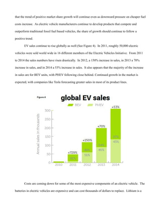 that the trend of positive market share growth will continue even as downward pressure on cheaper fuel
costs increase. As electric vehicle manufacturers continue to develop products that compete and
outperform traditional fossil fuel based vehicles, the share of growth should continue to follow a
positive trend.
EV sales continue to rise globally as well (See Figure 4). In 2011, roughly 50,000 electric
vehicles were sold world wide in 16 different members of the Electric Vehicles Initiative. From 2011
to 2014 the sales numbers have risen drastically. In 2012, a 150% increase in sales, in 2013 a 70%
increase in sales, and in 2014 a 53% increase in sales. It also appears that the majority of the increase
in sales are for BEV units, with PHEV following close behind. Continued growth in the market is
expected, with companies like Tesla forecasting greater sales in most of its product lines.
Costs are coming down for some of the most expensive components of an electric vehicle. The
batteries in electric vehicles are expensive and can cost thousands of dollars to replace. Lithium is a
 