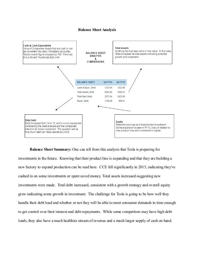 strategic audit tesla final bentley tesla balance sheet