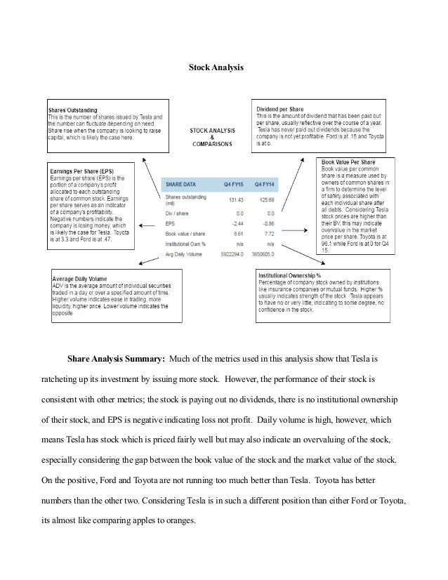 Bentley university application picture