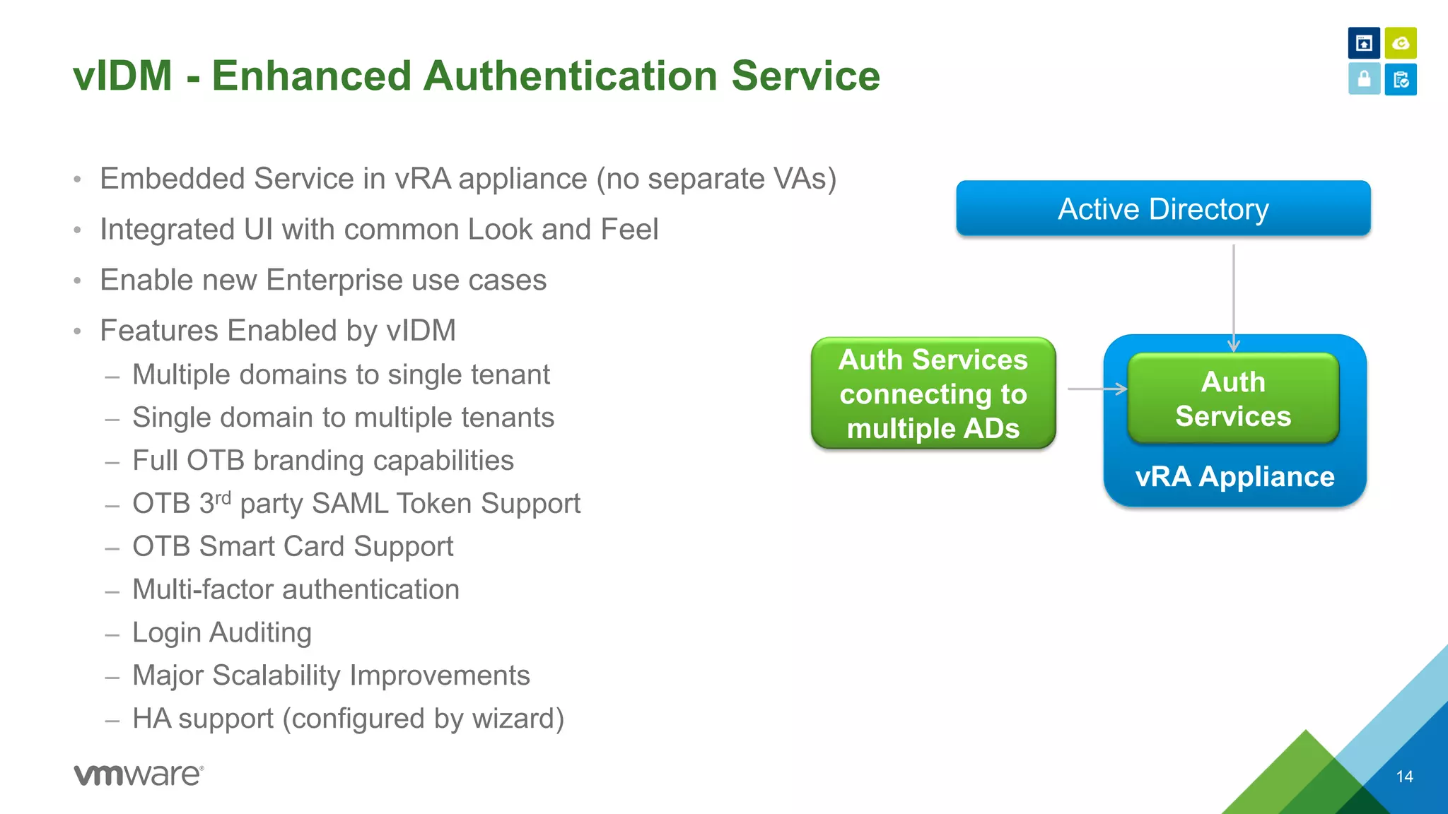 vIDM - Enhanced Authentication Service
14
• Embedded Service in vRA appliance (no separate VAs)
• Integrated UI with common Look and Feel
• Enable new Enterprise use cases
• Features Enabled by vIDM
– Multiple domains to single tenant
– Single domain to multiple tenants
– Full OTB branding capabilities
– OTB 3rd party SAML Token Support
– OTB Smart Card Support
– Multi-factor authentication
– Login Auditing
– Major Scalability Improvements
– HA support (configured by wizard)
Active Directory
vRA Appliance
Auth
Services
Auth Services
connecting to
multiple ADs
 