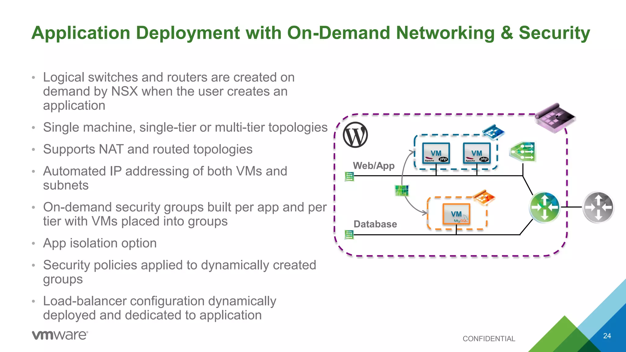 Application Deployment with On-Demand Networking & Security
• Logical switches and routers are created on
demand by NSX when the user creates an
application
• Single machine, single-tier or multi-tier topologies
• Supports NAT and routed topologies
• Automated IP addressing of both VMs and
subnets
• On-demand security groups built per app and per
tier with VMs placed into groups
• App isolation option
• Security policies applied to dynamically created
groups
• Load-balancer configuration dynamically
deployed and dedicated to application
24CONFIDENTIAL
Web/App
Database
VM VM
VM
 