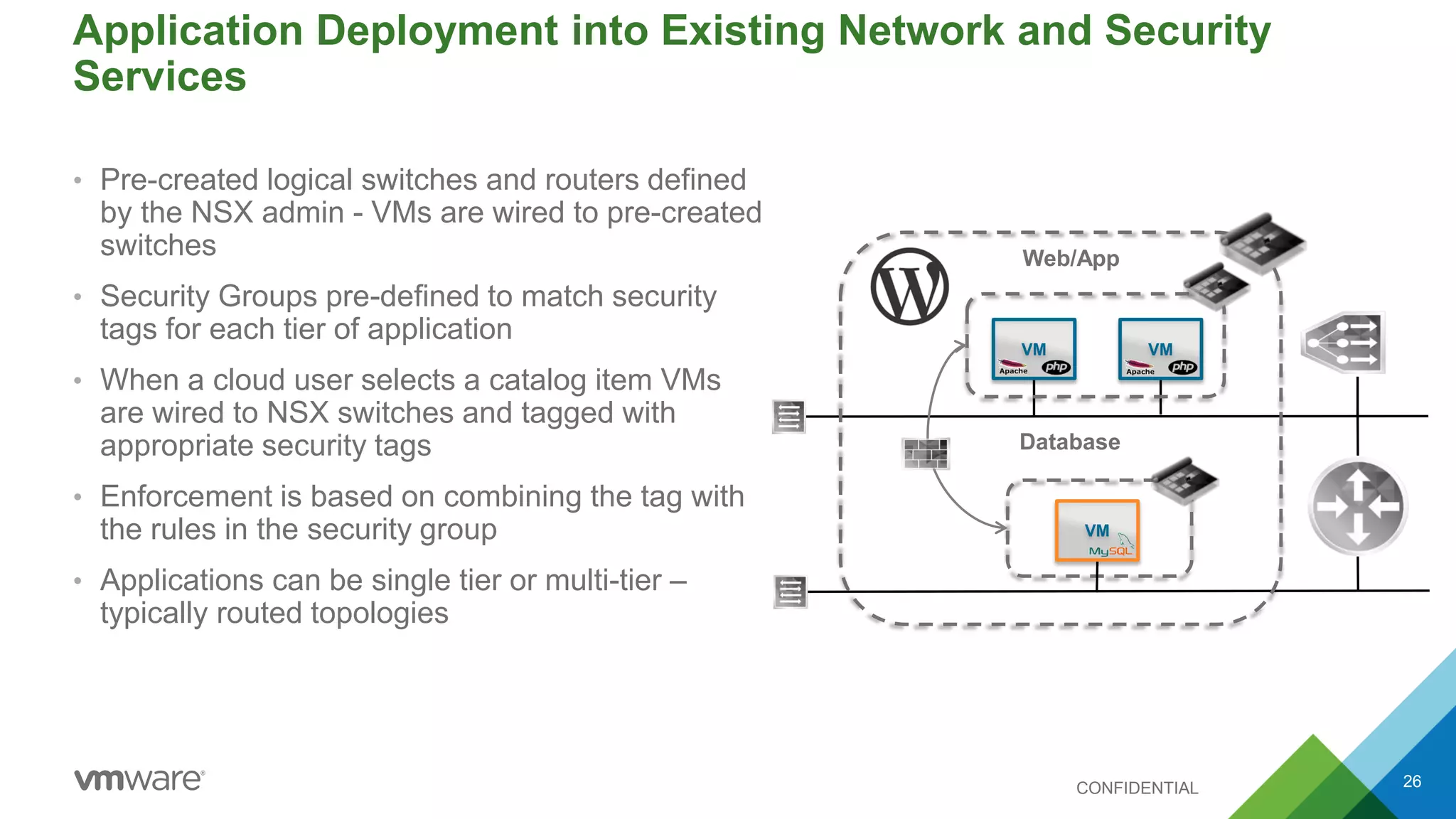 Application Deployment into Existing Network and Security
Services
• Pre-created logical switches and routers defined
by the NSX admin - VMs are wired to pre-created
switches
• Security Groups pre-defined to match security
tags for each tier of application
• When a cloud user selects a catalog item VMs
are wired to NSX switches and tagged with
appropriate security tags
• Enforcement is based on combining the tag with
the rules in the security group
• Applications can be single tier or multi-tier –
typically routed topologies
26CONFIDENTIAL
Web/App
Database
VM VM
VM
 