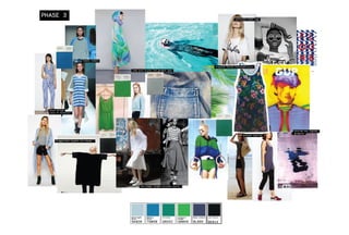 KIMBERLEY BEVAN_SS16 BENCH PORTFOLIO EXAMPLES