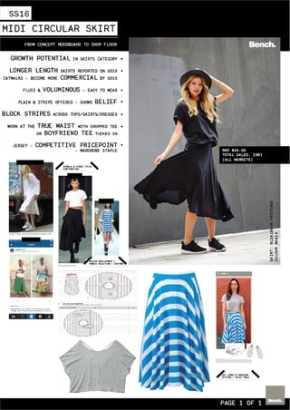 KIMBERLEY BEVAN_SS16 BENCH PORTFOLIO EXAMPLES