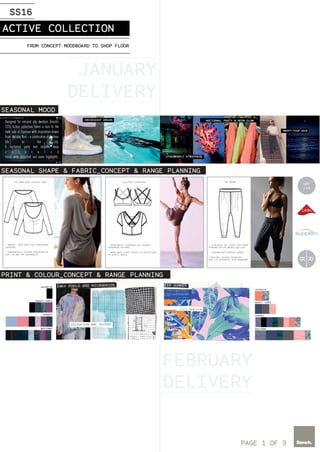 KIMBERLEY BEVAN_SS16 BENCH PORTFOLIO EXAMPLES