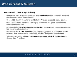 18
Who is Frost & Sullivan
•The Growth Consulting Company
• Founded in 1961, Frost & Sullivan has over 45 years of assisting clients with their
decision-making and growth issues.
• Over 1,700 Growth Consultants and Industry Analysts across 32 global locations
• Over 10,000 clients worldwide - emerging companies, the global 1000 and the
investment community
• Developers of the Growth Excellence Matrix – industry leading growth positioning
tool for corporate executives
• Developers of T.E.A.M. Methodology, proprietary process to ensure that clients
receive a 360o
perspective of technology, markets and growth opportunities
• Three core services: Growth Partnership Services, Growth Consulting and
Career Best Practices
 