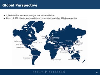 21
• 1,700 staff across every major market worldwide
• Over 10,000 clients worldwide from emerging to global 1000 companies
Global Perspective
 