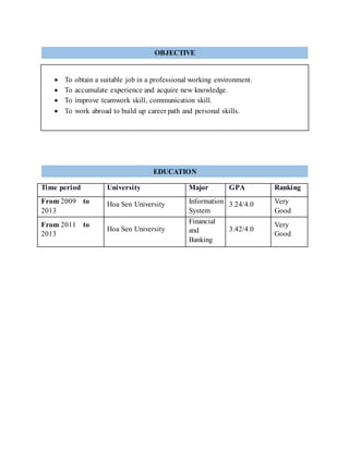 Time period University Major GPA Ranking
From 2009 to
2013
Hoa Sen University Information
System
3.24/4.0 Very
Good
From 2011 to
2013
Hoa Sen University
Financial
and
Banking
3.42/4.0
Very
Good
 To obtain a suitable job in a professional working environment.
 To accumulate experience and acquire new knowledge.
 To improve teamwork skill, communication skill.
 To work abroad to build up career path and personal skills.
OBJECTIVE
EDUCATION
 