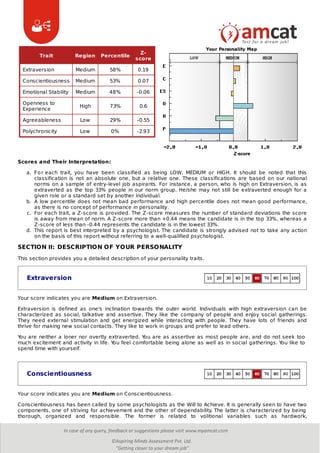 Trait Region Percentile
Z-
score
Extraversion Medium 58% 0.19
Conscientiousness Medium 53% 0.07
Emotional Stability Medium 48% -0.06
Openness to
Experience
High 73% 0.6
Agreeableness Low 29% -0.55
Polychronicity Low 0% -2.93
Scores and Their Interpretation:
a. For each trait, you have been classified as being LOW, MEDIUM or HIGH. It should be noted that this
classification is not an absolute one, but a relative one. These classifications are based on our national
norms on a sample of entry-level job aspirants. For instance, a person, who is high on Extraversion, is as
extraverted as the top 33% people in our norm group. He/she may not still be extraverted enough for a
given role or a standard set by another individual.
b. A low percentile does not mean bad performance and high percentile does not mean good performance,
as there is no concept of performance in personality.
c. For each trait, a Z-score is provided. The Z-score measures the number of standard deviations the score
is away from mean of norm. A Z-score more than +0.44 means the candidate is in the top 33%, whereas a
Z-score of less than -0.44 represents the candidate is in the lowest 33%.
d. This report is best interpreted by a psychologist. The candidate is strongly advised not to take any action
on the basis of this report without referring to a well-qualified psychologist.
SECTION II: DESCRIPTION OF YOUR PERSONALITY
This section provides you a detailed description of your personality traits.
Extraversion
Your score indicates you are Medium on Extraversion.
Extraversion is defined as one's inclination towards the outer world. Individuals with high extraversion can be
characterized as social, talkative and assertive. They like the company of people and enjoy social gatherings.
They need external stimulation and get energized while interacting with people. They have lots of friends and
thrive for making new social contacts. They like to work in groups and prefer to lead others.
You are neither a loner nor overtly extraverted. You are as assertive as most people are, and do not seek too
much excitement and activity in life. You feel comfortable being alone as well as in social gatherings. You like to
spend time with yourself.
Conscientiousness
Your score indicates you are Medium on Conscientiousness.
Conscientiousness has been called by some psychologists as the Will to Achieve. It is generally seen to have two
components, one of striving for achievement and the other of dependability. The latter is characterized by being
thorough, organized and responsible. The former is related to volitional variables such as hardwork,
 