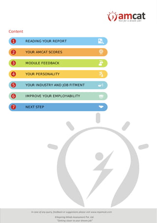 Content
READING YOUR REPORT
YOUR AMCAT SCORES
MODULE FEEDBACK
YOUR PERSONALITY
YOUR INDUSTRY AND JOB FITMENT
IMPROVE YOUR EMPLOYABILITY
NEXT STEP
 