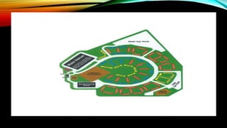 Pontins Southport Presentation