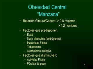 18
Obesidad Central
“Manzana”
• Relación Cintura/Cadera: > 0.8 mujeres
> 1.2 hombres
• Factores que predisponen:
– Edad
– Sexo Masculino (andrógenos)
– Inactividad Física
– Tabaquismo
– Alcoholismo excesivo
• Factores que disminuyen:
– Actividad Física
– Pérdida de peso
 