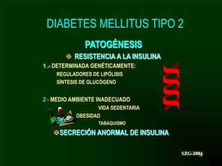 37
DIABETES MELLITUS TIPO 2
PATOGÉNESIS
RESISTENCIA A LA INSULINA
1 .- DETERMINADA GENÉTICAMENTE:
REGULADORES DE LIPÓLISIS
SÍNTESIS DE GLUCÓGENO
2 - MEDIO AMBIENTE INADECUADO
VIDA SEDENTARIA
OBESIDAD
TABAQUISMO
SECRECIÓN ANORMAL DE INSULINA
SZG-2001
 