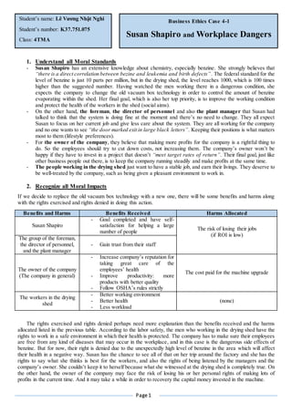 Page 1
1. Understand all Moral Standards
- Susan Shapiro has an extensive knowledge about chemistry, especially benzine. She strongly believes that
“there is a direct correlation between bezine and leukemia and birth defects”. The federal standard for the
level of benzine is just 10 parts per million, but in the drying shed, the level reaches 1000, which is 100 times
higher than the suggested number. Having watched the men working there in a dangerous condition, she
expects the company to change the old vacuum box technology in order to control the amount of benzine
evaporating within the shed. Her final goal, which is also her top priority, is to improve the working condition
and protect the health of the workers in the shed (social aims).
- On the other hand, the foreman, the director of personnel and also the plant manager that Susan had
talked to think that the system is doing fine at the moment and there’s no need to change. They all expect
Susan to focus on her current job and give less care about the system. They are all working for the company
and no one wants to see “the door marked exit in large black letters”. Keeping their positions is what matters
most to them (lifestyle preferences).
- For the owner of the company, they believe that making more profits for the company is a rightful thing to
do. So the employees should try to cut down costs, not increasing them. The company’s owner won’t be
happy if they have to invest in a project that doesn’t “meet target rates of return”. Their final goal, just like
other business people out there, is to keep the company running steadily and make profits at the same time.
- The people working in the drying shed just want to have a stable job, and earn their livings. They deserve to
be well-treated by the company, such as being given a pleasant environment to work in.
2. Recognize all Moral Impacts
If we decide to replace the old vacuum box technology with a new one, there will be some benefits and harms along
with the rights exercised and rights denied in doing this action.
Benefits and Harms Benefits Received Harms Allocated
Susan Shapiro
- Goal completed and have self-
satisfaction for helping a large
number of people
The risk of losing their jobs
(if ROI is low)
The group of the foreman,
the director of personnel,
and the plant manager
- Gain trust from their staff
The owner of the company
(The company in general)
- Increase company’s reputation for
taking great care of the
employees’ health
- Improve productivity: more
products with better quality
- Follow OSHA’s rules strictly
The cost paid for the machine upgrade
The workers in the drying
shed
- Better working environment
- Better health
- Less workload
(none)
The rights exercised and rights denied perhaps need more explanation than the benefits received and the harms
allocated listed in the previous table. According to the labor safety, the men who working in the drying shed have the
rights to work in a safe environment in which their health is protected. The company has to make sure their employees
are free from any kind of diseases that may occur in the workplace, and in this case is the dangerous side effects of
benzine. But for now, their right is denied due to the unexpectedly high level of benzine in the area which will affect
their health in a negative way. Susan has the chance to see all of that on her trip around the factory and she has the
rights to say what she thinks is best for the workers, and also the rights of being listened by the managers and the
company’s owner. She couldn’t keep it to herself because what she witnessed at the drying shed is completely true. On
the other hand, the owner of the company may face the risk of losing his or her personal rights of making lots of
profits in the current time. And it may take a while in order to recovery the capital money invested in the machine.
Student’s name: Lê Vương Nhật Nghi
Student’s number: K37.751.075
Class: 4TMA
Business Ethics Case 4-1
Susan Shapiro and Workplace Dangers
 