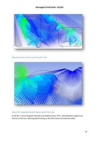 Mawaggali Arnold Noah - 011263
22
Representation of the particle path lines
Figure 14: showing turbulent regions within the tube.
In all the 3 vector diagrams that the recirculation zones, PVC, and turbulence regions are
heavier at the root, and keep deteriorating as the flow moves towards the outlet.
 