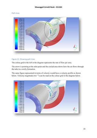 Mawaggali Arnold Noah - 011263
23
Path-lines
Figure 15: Showing path-lines
The colour grid to the left in the diagram represents the rate of flow per area.
The arrow is pointing at the inlet point and the circled area shows how the air flows through
the tube in a swirly formation.
The same figure represented in terms of velocity would have a velocity profile as shown
below. Velocity magnitude (𝑚𝑠−1
) can be read on the colour grid in the diagram below.
 