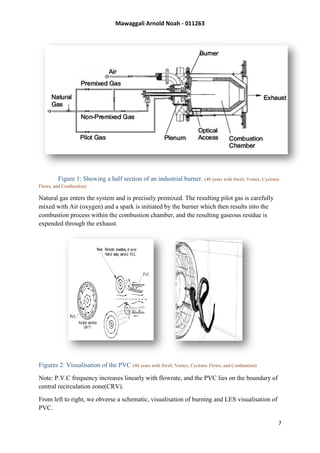 Mawaggali Arnold Noah - 011263
7
Figure 1: Showing a half section of an industrial burner. (40 years with Swirl, Vortex, Cyclonic
Flows, and Combustion)
Natural gas enters the system and is precisely premixed. The resulting pilot gas is carefully
mixed with Air (oxygen) and a spark is initiated by the burner which then results into the
combustion process within the combustion chamber, and the resulting gaseous residue is
expended through the exhaust.
Figures 2: Visualisation of the PVC (40 years with Swirl, Vortex, Cyclonic Flows, and Combustion)
Note: P.V.C frequency increases linearly with flowrate, and the PVC lies on the boundary of
central recirculation zone(CRV).
From left to right, we obverse a schematic, visualisation of burning and LES visualisation of
PVC.
 