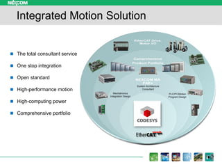 Integrated Motion Solution
 The total consultant service
 One stop integration
 Open standard
 High-performance motion...