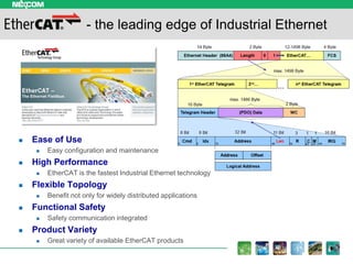 - the leading edge of Industrial Ethernet
 Ease of Use
 Easy configuration and maintenance
 High Performance
 EtherCAT...