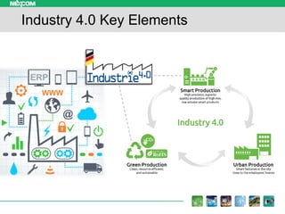 Industry 4.0 Key Elements
 