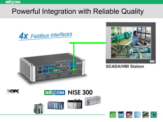 Powerful Integration with Reliable Quality
SCADA/HMI Station
 