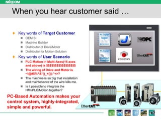 When you hear customer said …
 Key words of Target Customer
 OEM SI
 Machine Builder
 Distributor of Drive/Motor
 Dis...