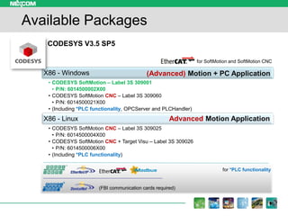 Available Packages
X86 - Windows
• CODESYS SoftMotion – Label 3S 309001
• P/N: 6014500002X00
• CODESYS SoftMotion CNC – La...