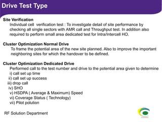 3G Drive Test Procedure_ @ MYM | PPSX