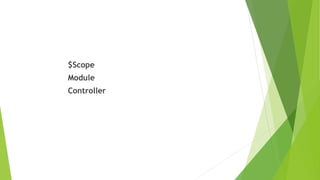 $Scope
Module
Controller
 