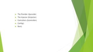  The Provider ($provide)
 The Injector ($injector)
 Controllers ($controller)
 Config()
 Run()
 
