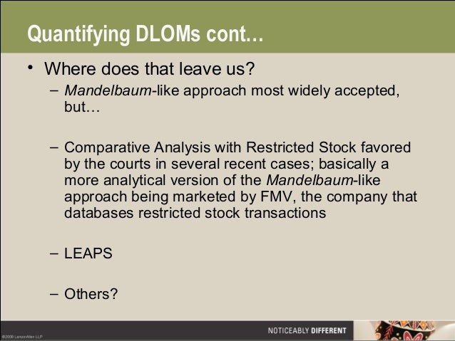 Current controversies surrounding stock options