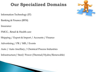 Information Technology (IT)
Banking & Finance (BFSI)
Insurance
FMCG , Retail & Health care
Shipping / Export & Import / Accounts / Finance
Advertising / PR / MR / Events
Auto / Auto Ancillary / Chemical Process Industries
Infrastructure/ Steel/ Power (Thermal/Hydro/Renewable)
 