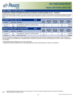 TEST TAKER: KLUMPH, RICHARD J
PASSED/NOT PASSED INFORMATION BASED ON HIGHEST SCORES EARNED AS OF: 10/30/2015
Passed/ Not passed status provided in this report is based on the passing score in effect on the test date or on the date reported (as indicated
next to each score recipient's name). Agencies reserve the right to accept the reporting of scores but not necessarily the passed/not passed
status.
SLIPPERY ROCK UNIV OF PA 2658 Your Required Minimum Required Passed/
Test Date Test Code Test Name
Highest
Score
Minimum
Score
Score Met/
Not Met
Passing
Score
Not Passed
Status
09/14/2015 5511 FUNDAMENTAL SUBJECTS: CONTENT KNOW 174 150 PASSED
10/05/2015 5857 HEALTH & PE: CK 176 160 PASSED
PENNSYLVANIA DEPT OF EDUCATION 8033 Your Required Minimum Required Passed/
Test Date Test Code Test Name
Highest
Score
Minimum
Score
Score Met/
Not Met
Passing
Score
Not Passed
Status
09/14/2015 5511 FUNDAMENTAL SUBJECTS: CONTENT KNOW 174 150 PASSED
10/05/2015 5857 HEALTH & PE: CK 176 160 PASSED
For more information on interpreting your scores, please refer to "Understanding Your Praxis Scores" available at www.ets.org/praxis. Further information on
state requirements is also available online. Passed/Not Passed information not provided if more than one qualifying score is used for a test, or qualifying score
is not available.
*THIS INFORMATION IS PROVIDED TO THE TEST TAKER ONLY.
+ PASSED/NOT PASSED INFORMATION NOT PROVIDED BECAUSE TEST(S) TAKEN IS/ARE NOT USED BY THIS AGENCY.
2 10756827_10052015_09062015154202170000
Copyright © 2008 by Educational Testing Service. All rights reserved. ETS and the ETS logo are registered trademarks of Educational Testing Service.
THE PRAXIS SERIES is a trademark of ETS.
 