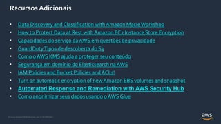 © 2021, Amazon Web Services, Inc. or its Affiliates.
Recursos Adicionais
• Data Discovery and Classification with Amazon MacieWorkshop
• How to Protect Data at Rest with Amazon EC2 Instance Store Encryption
• Capacidades do serviço daAWS em questões de privacidade
• GuardDutyTipos de descoberta do S3
• Como o AWS KMS ajuda a proteger seu conteúdo
• Segurança em domínio do Elasticsearch na AWS
• IAM Policies and Bucket Policies andACLs!
• Turn on automatic encryption of newAmazon EBS volumes and snapshot
• Automated Response and Remediation with AWS Security Hub
• Como anonimizar seus dados usando o AWS Glue
 