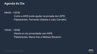 © 2021, Amazon Web Services, Inc. or its Affiliates.
Agenda do Dia
09h00 - 10h30
Como a AWS pode ajudar na jornada da LGPD
Palestrantes: Fernando Gebara e Julio Carvalho
10h30 - 12h00
Hands-on de privacidade com AWS
Palestrantes: Maria Ane e Melissa Ravanini
 